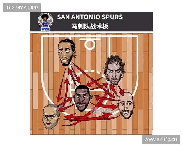 埃斯球队当前阵容结构与战术体系分析