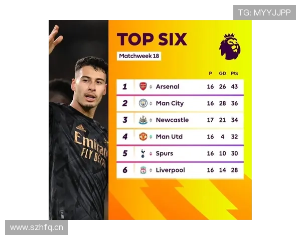 阿森纳本赛季英超积分创近年新高，竞争力持续增强