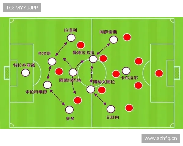夸尔塔防守能力