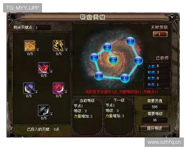 莱奥的天赋与随性风格是否影响其职业上限