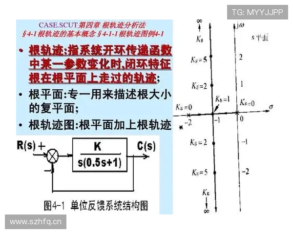 奥利塞与萨卡早期潜力及成长轨迹对比分析