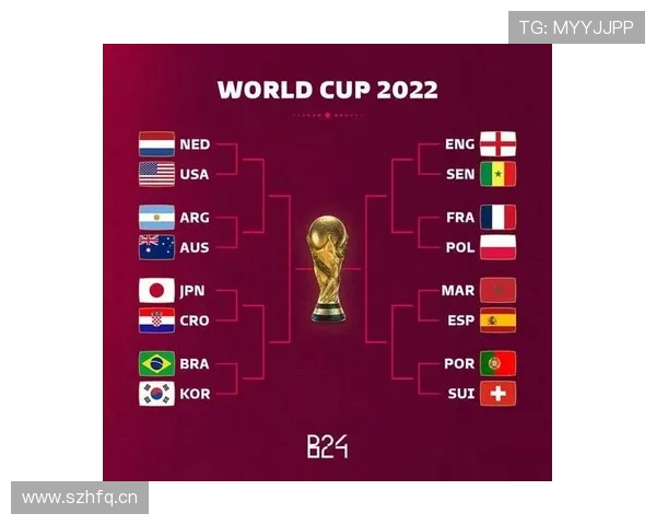 2026美加墨世界杯卡塔尔队赛程分析与出线前景预测