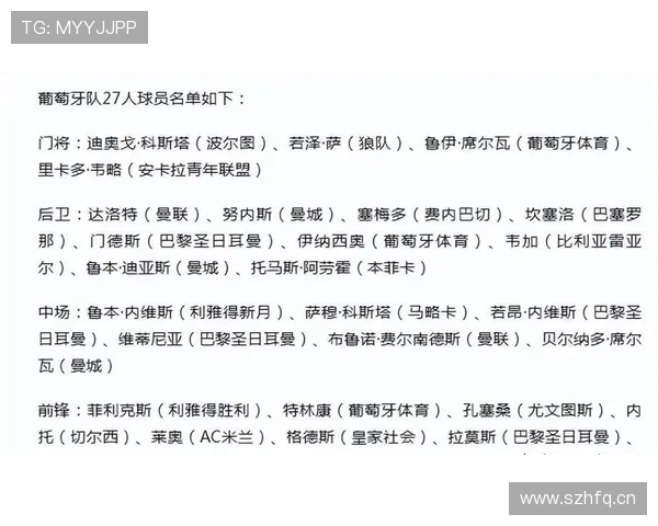 葡萄牙世界杯冠军概率曝光 葡萄牙世界杯冠军概率曝光